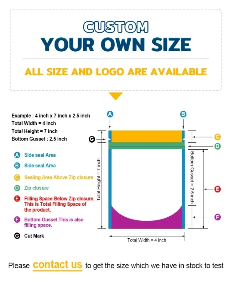 Bulk Discounts! Sustainable Coffee Packaging - Matte Finish &amp; Flat Bottom!