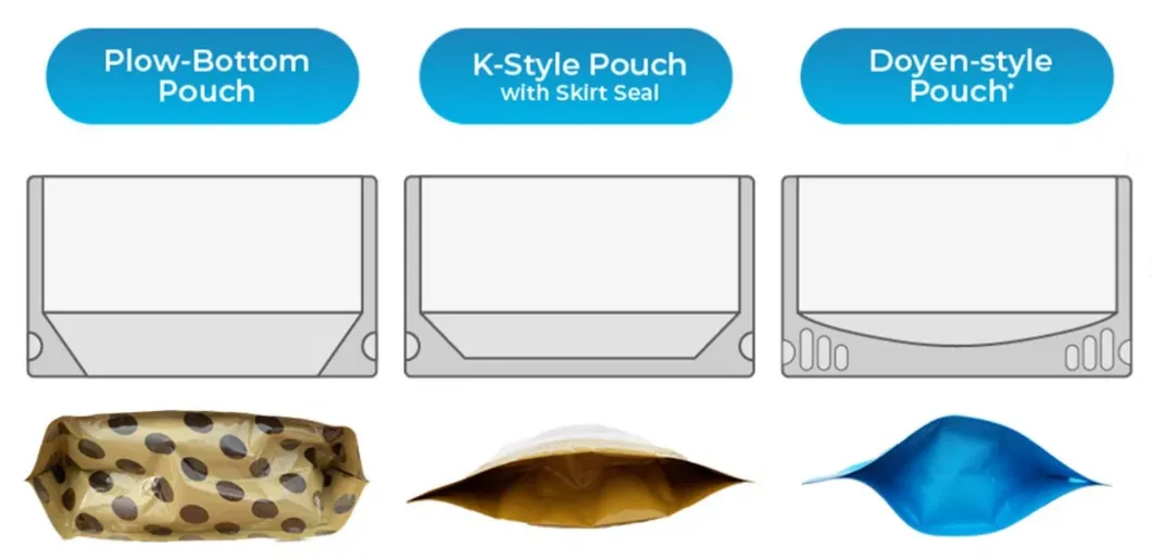 Bulk Discounts! Sustainable Coffee Packaging - Matte Finish &amp; Flat Bottom!
